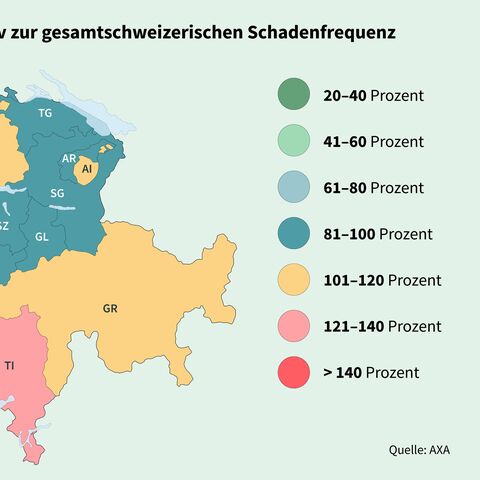 Eine Karte der Schweiz zeigt Schadensfrequenzen in Kantonen relativ zur gesamtschweizerischen Frequenz in farbcodierten Bereichen von 20% bis über 140%.