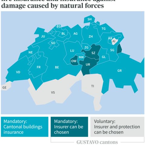 Map of Switzerland shows cantonal differences in building, fire and natural hazards insurance in different colors.