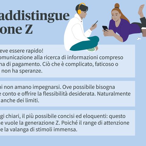 Infografica sulle esigenze della Generazione Z: risultati immediati, flessibilità negli impegni e messaggi chiari e concisi.