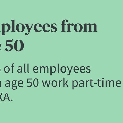 Illustration of two elderly people with laptops, accompanied by text: “Employees aged 50 and over – 33% work part-time at AXA.”