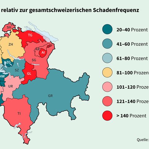 Eine farbige Karte der Schweiz zeigt Schadenfrequenzen in Kantonen relativ zur gesamtschweizerischen Frequenz, von 20% bis über 140%.