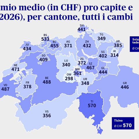 Il grafico mostra la Svizzera con i risparmi medi in ogni cantone in CHF pro capite all'anno (2025).