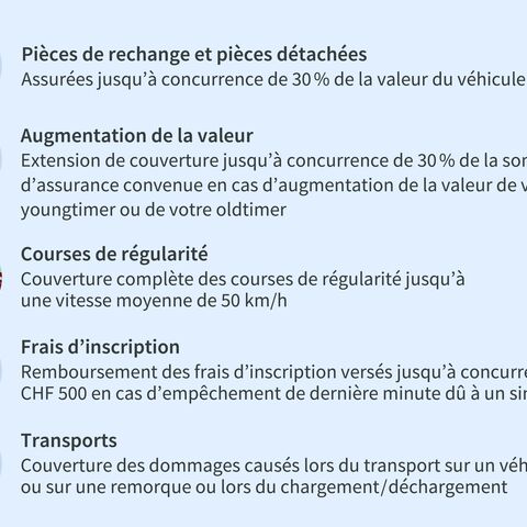 Une liste de prestations d'assurance avec des icônes : Pièces de rechange, Plus-value, Courses de régularité, Frais de départ et Transports.