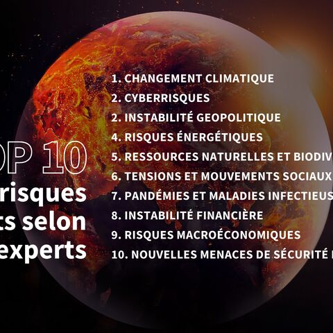 Changement climatique: la plus grande menace mondiale