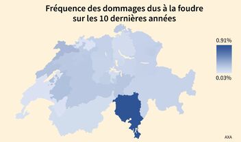 Graphique: Fréquence des dommages dus à la foudre sur les dix dernières années