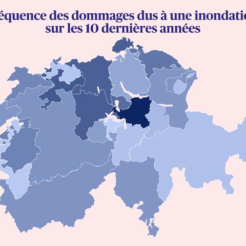 Graphique relatif aux statistiques sur les intempéries