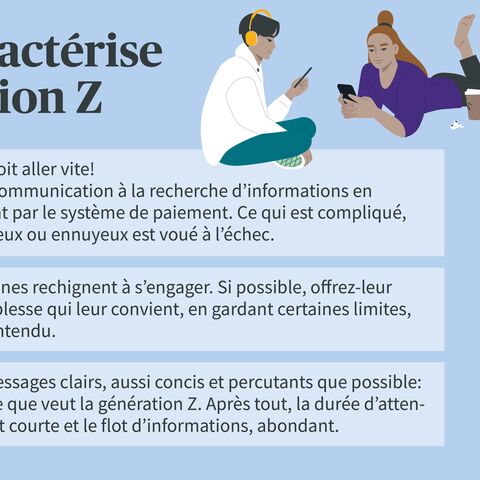 Infographie sur les besoins de la génération Z : résultats immédiats, flexibilité des engagements et messages clairs et concis.