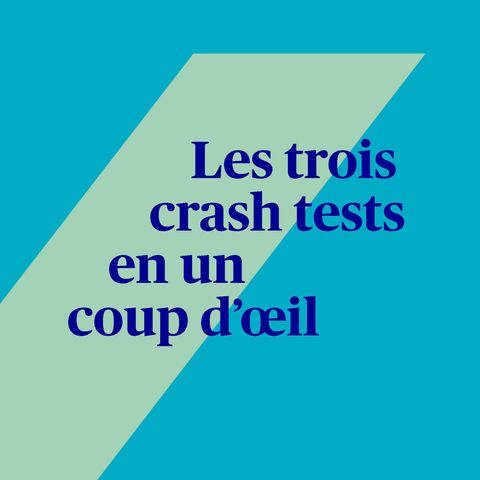 Photo de couverture des crash tests 2020 d’AXA: vue d’ensemble des crash tests.