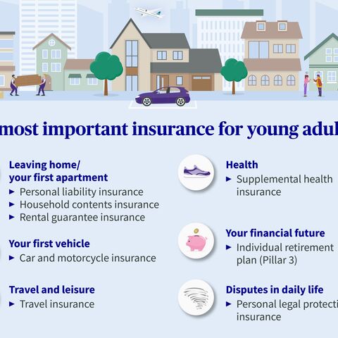 The most important insurance for young adults