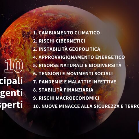 Una foto con una lista dei «10 principali rischi emergenti» di AXA, tra cui cambiamento climatico, cyber-rischi e instabilità geopolitica.