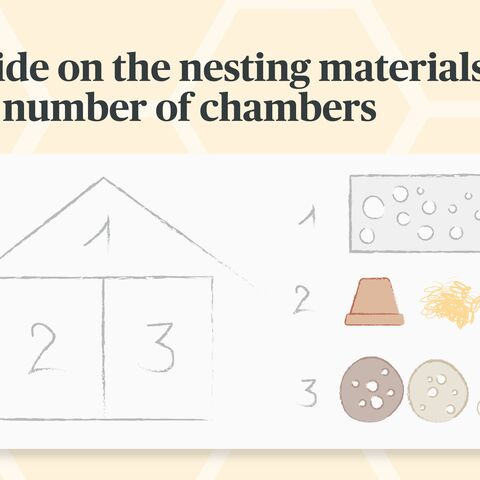 Step 1: A diagram shows a house with three numbered chambers and various materials (clay, straw, wood) for filling.