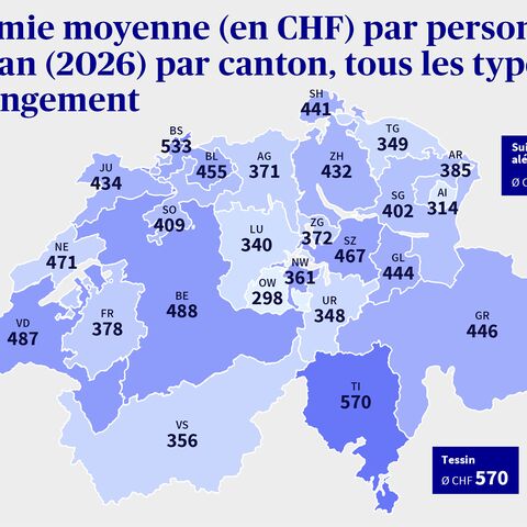 Le graphique montre la Suisse avec l’épargne moyenne dans chaque canton en CHF par habitant et par an (2025).