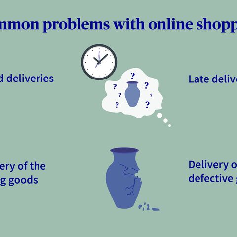 Illustration of the four most common problems when shopping online: no delivery, late delivery, wrong delivery and defective goods.