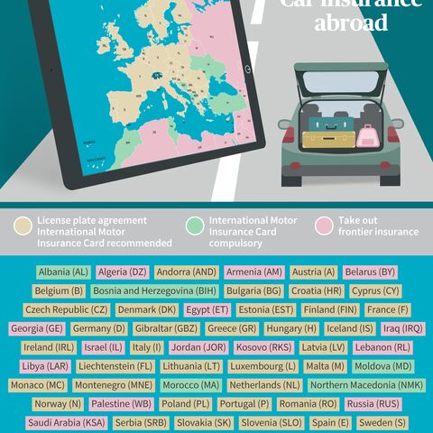 Graphic/country list, car insurance protection abroad (green card)