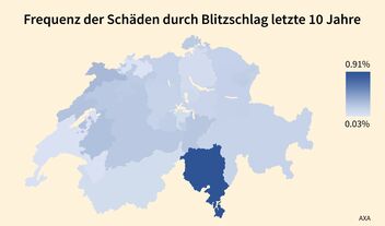 Grafik: Frequenz der Schäden durch Blitzschlag letzte 10 Jahre