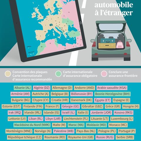 Infographie sur l’assurance automobile à l’étranger avec carte, coffre et légende montrant les exigences en matière d’assurance dans différents pays.