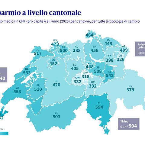 Carta svizzera con risparmi per cantone