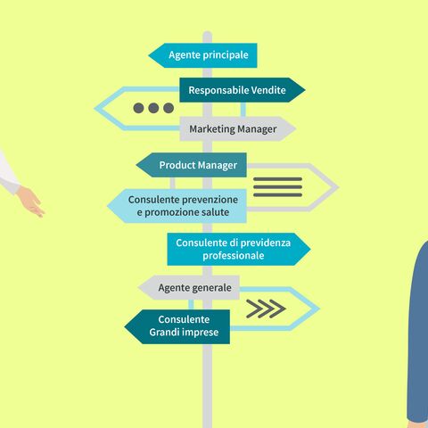 Due persone sono in piedi davanti a un cartello con opportunità di carriera come product manager, consulente sanitario e marketing manager.