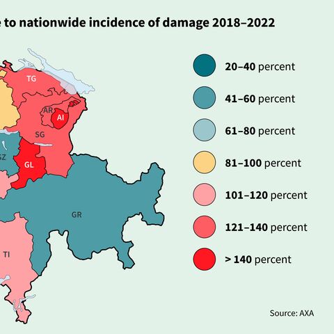 A map of Switzerland shows the frequency of claims in the cantons from 2018-2022, in color from 20% to over 140% of the frequency for Switzerland as a whole.