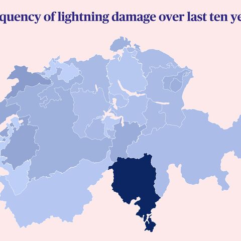 Chart for severe weather statistics