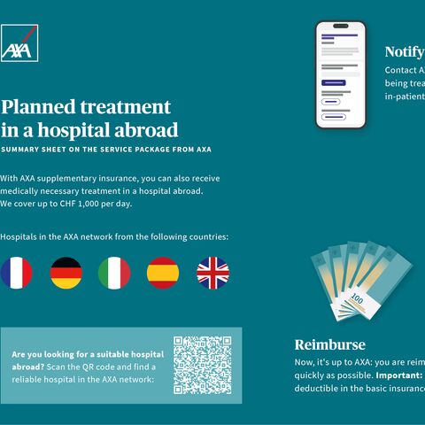 Infographic on international health insurance: notification, treatment, submission of the invoice, reimbursement. Country flags and QR code are shown.