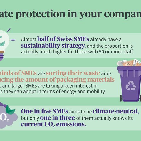 Infographic on climate protection in Swiss SMEs: sustainability strategies, waste separation and use of materials, climate neutrality and CO₂ emissions.