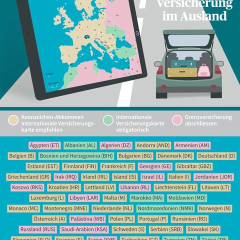 Infografik zur Autoversicherung im Ausland mit Karte, Kofferraum und Legende, die Versicherungsanforderungen in verschiedenen Ländern zeigt.