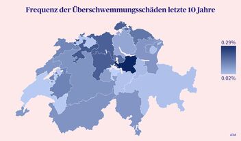 Grafik zur Unwetterstatistik