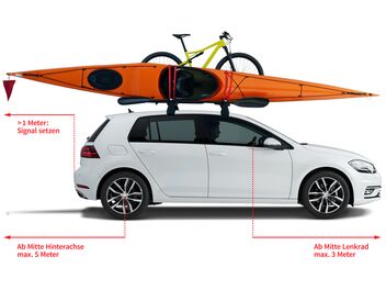 Une voiture blanche transporte sur son toit un kayak orange et un vélo. Des marques indiquent les saillies maximales.