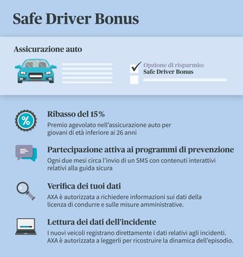 Safe Driver Bonus dell'assicurazione auto di AXA