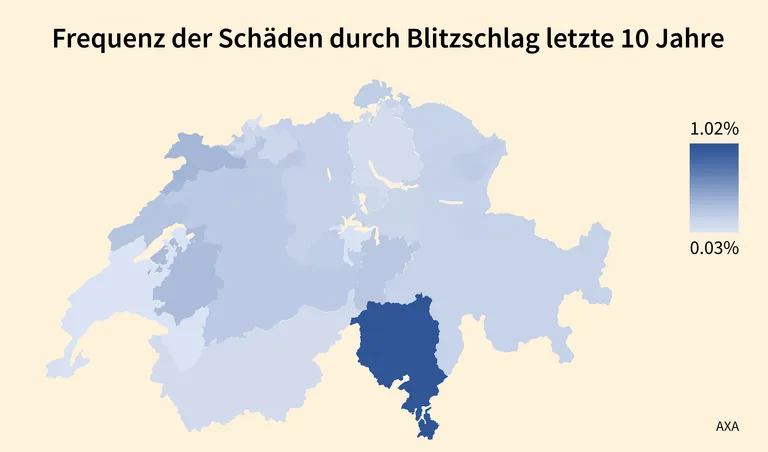 Karte der Schweiz zeigt die Häufigkeit von Blitzschlägen in den letzten 10 Jahren. Südliche Regionen sind stärker betroffen. Farbcodierung von hellblau bis dunkelblau.
