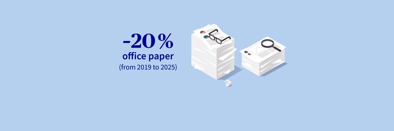 By 2025, we are aiming to cut the consumption of office and marketing paper by 20% compared to 2019.
