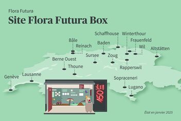 Graphique de la Flora-Futura-Box Stanorte. En bas à gauche se trouve la Flora-Futura-Box et derrière elle une carte de la Suisse.