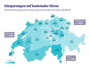 Schweizerkarte mit Einsarungen pro Kanton