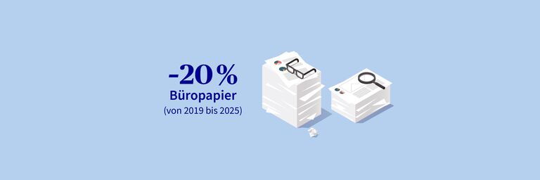 Bis 2025 wollen wir den Verbrauch an Büro- und Marketingpapier um 20% senken im Vergleich zu 2019