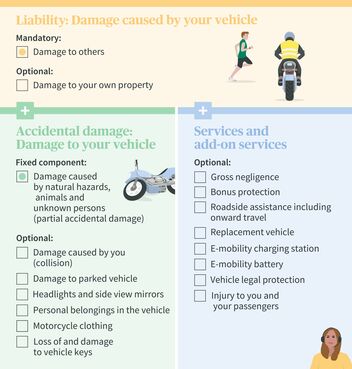 Descrizione della foto Assicurazione moto AXA online, assicurazione RC per motoveicoli, assicurazione casco parziale e totale per motoveicoli, coperture addizionali facoltative per l’assicurazione moto