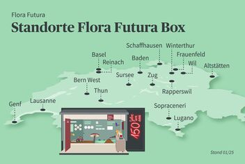 Grafik der Flora-Futura-Box Stanorte. Unten links steht die  Flora-Futura-Box und dahinter eine Karte der Schweiz.