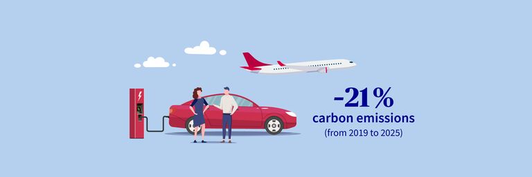 We are aiming to reduce our carbon emissions by 21% from 2019 to 2025.