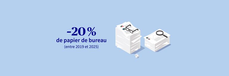 D’ici à 2025, nous voulons réduire la consommation de papier pour le bureau et le marketing de 20% par rapport à 2019.