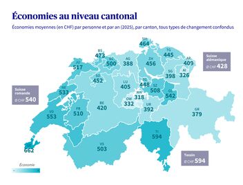 Carte suisse avec économies par canton