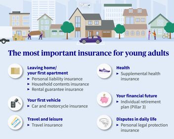 The most important insurance for young adults