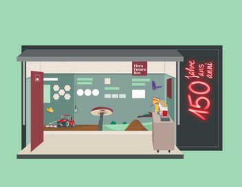 Graphique de la Flora Futura Box